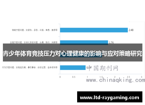 青少年体育竞技压力对心理健康的影响与应对策略研究