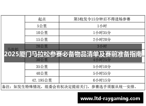 2025厦门马拉松参赛必备物品清单及赛前准备指南